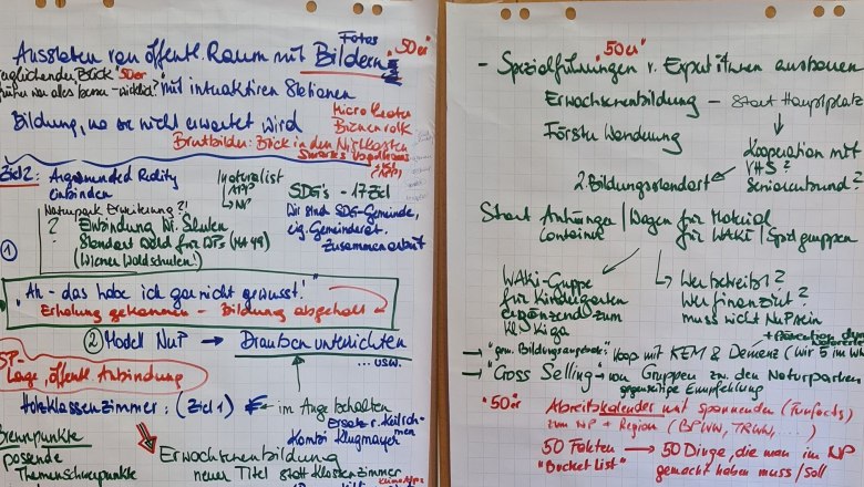 Viele Ideen beim Startworkshop, © Naturpark Purkersdorf